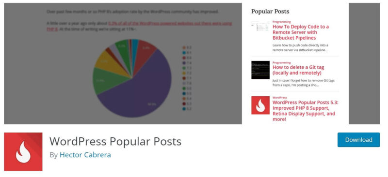 WordPress Popular Posts